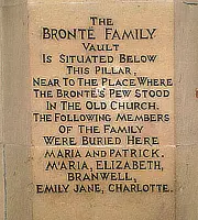 Plaque on the wall above the Bronte vault
