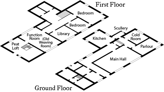Floor plans of Ponden Hall