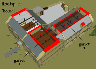 Garret plan